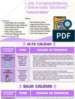 PC3 - Semana 13 - Calidad de Evidencia