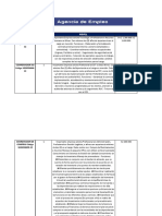 Vacantes Comfenalco Del 21 Al 26 de Noviembre