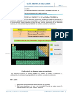 Clasificación de los elementos químicos