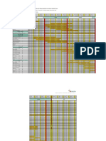 Prog Obra Rpec3e-Sep-2022 Último