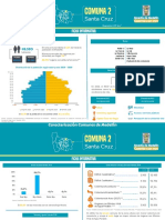 INFO Comuna2 Santa Cruz