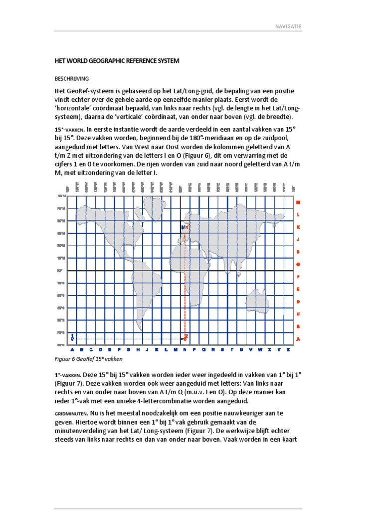 Georef en UTM-MGRS | PDF
