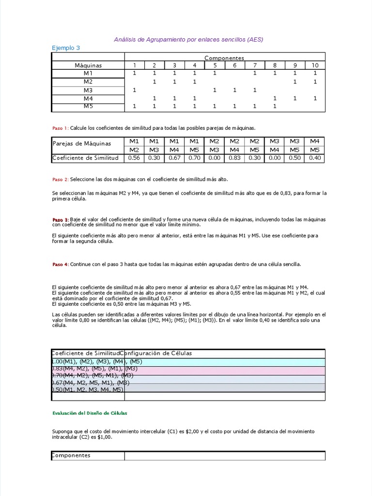 PDF Ejercicio Diseo de Celdas de Manufactura | PDF | Aritmética ...