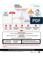 Initial Resuscitation Algorithm For Children - Pdf.aspx