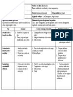 2.4 Practica Análisis de Riesgo de Puesto