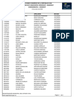 Empleados Docentes