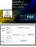 EXPOSICIÓN - Mapa Definción