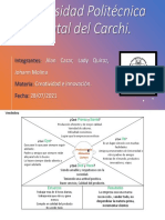 Mapa de Empatía Grupal