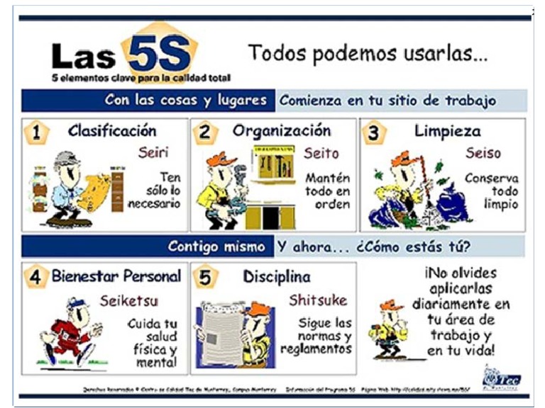 Cartel 5 Ss | PDF