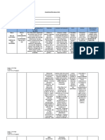 PLAN ANUAL 2022 CVC CIENCIAS