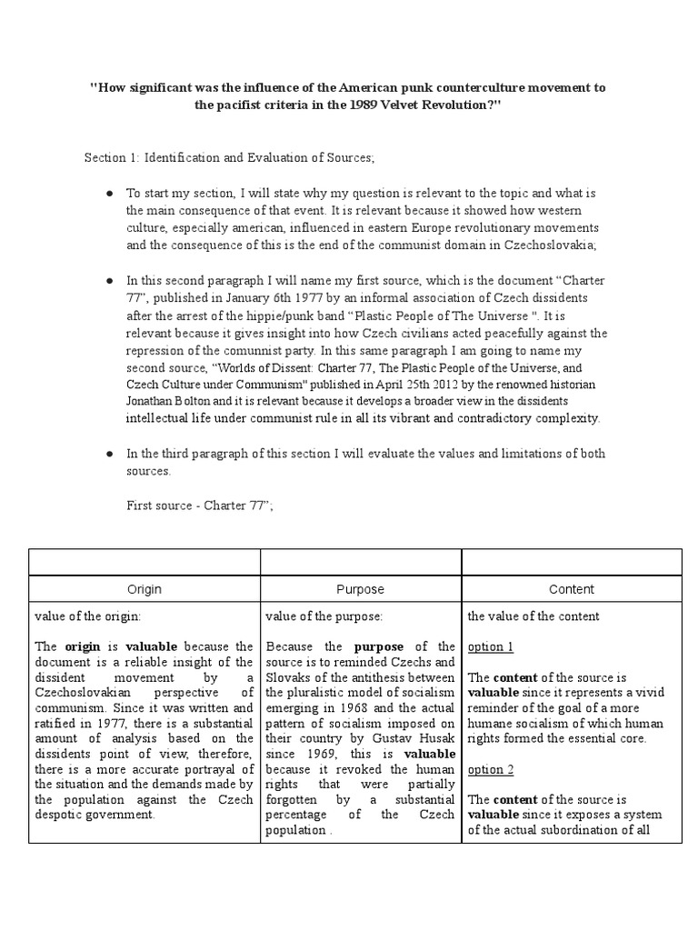 History Ia Format