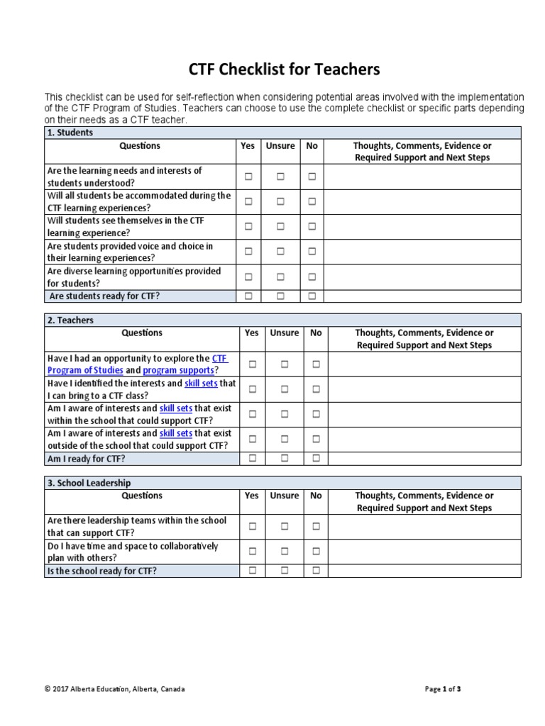 CTF Implementation Checklist for Teachers | PDF | Learning | Expert