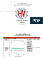 Lembar Proses Indikator Mutu Prioritas