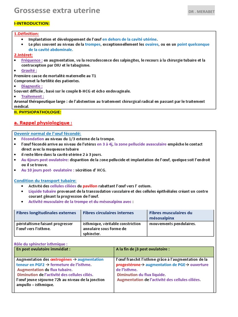 Physiopathologie de la grossesse extrautérine PDF Utérus Gynécologie — free download