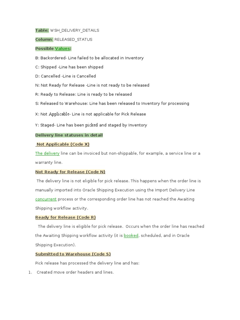 WSH Delivery Details: Released Status Codes | PDF | Inventory | C ...