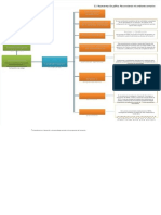 pdf-grafico-reconociendo-mi-ambiente-formativodocx_compress