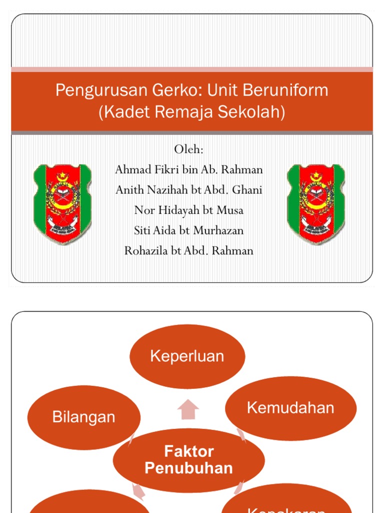 Pengurusan Gerko Kadet Remaja Sekolah Pdf