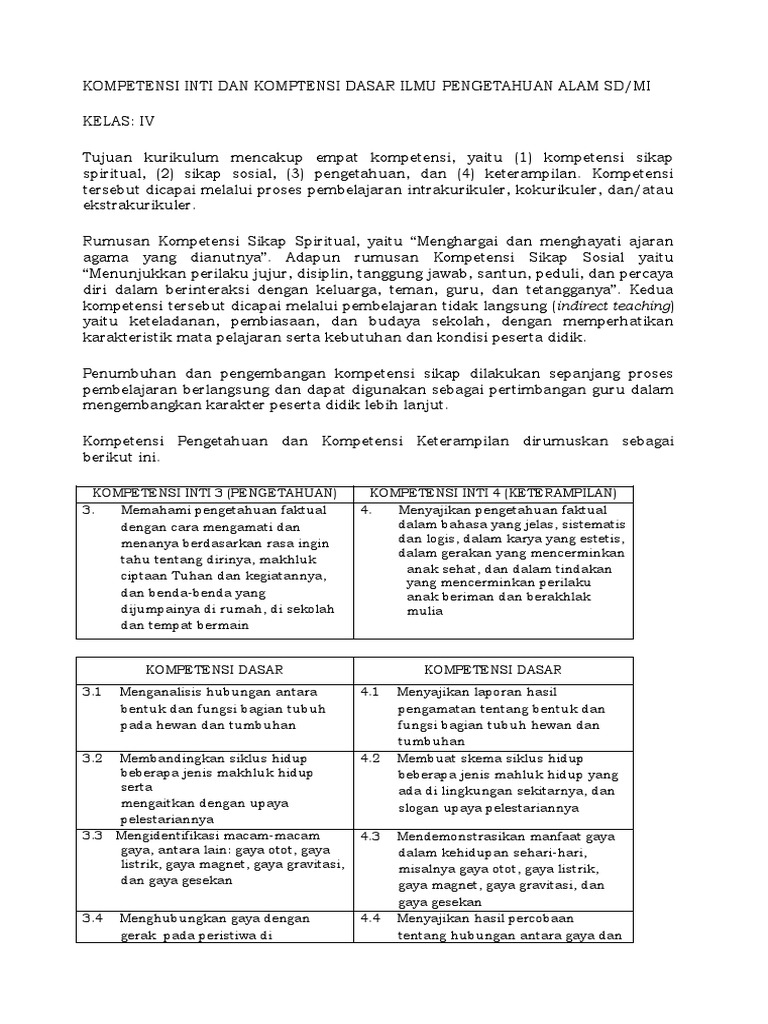Kompetensi pendidikan ipa sd pdf