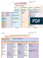 Répartitions Mensuelles