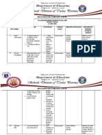 Grade I-Rizal - Classroom Improvement Plan