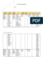 5 Atp Dasar-Dasar Elektronika - Kelas X