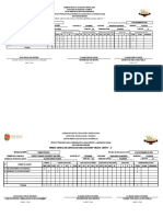 Perfil Grupal Español 2022-2023