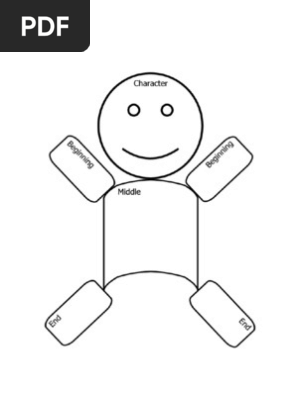 Strategies for Reading Comprehension