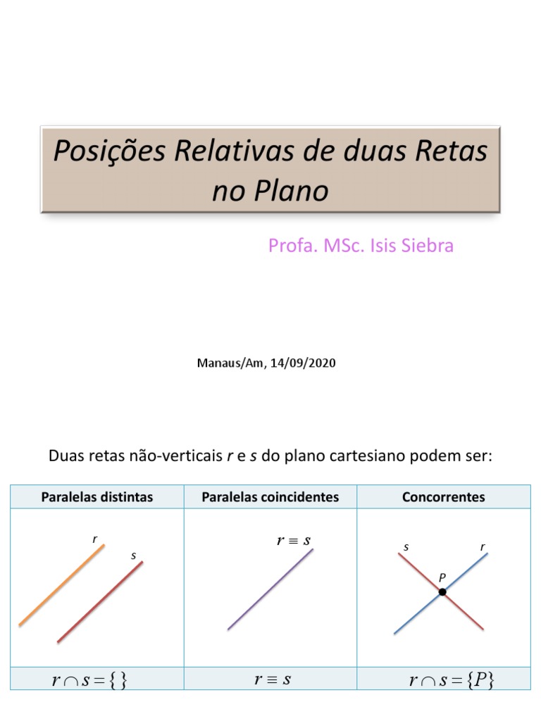 Posições Relativas de Duas Retas | PDF | Linha (Geometria) | Equações