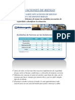 SITUACIONES DE RIESGO Foro 5