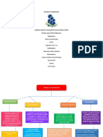 Esquema Colonizacion