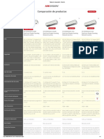 Página de comparación - Hikvision