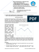 1.a. SOAL PAT KDABS 2022