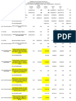 Analisis Sop para Ish