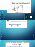 Tugas Konsep Keseimbangan Gaya 1