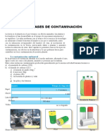 Tipos de Contaminación para Primer Grado de Secundaria