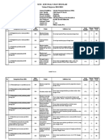 Kisi Kisi Soal Uts PKWR MM Kelas 11-Mm 2022 - Ok