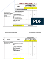 Instrumen FKTP Berprestasi - Puskesmas Peundeuy-1