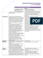 GL - Trastorno Esquizotipico