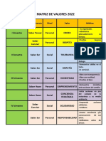 Matriz de Valores 2019