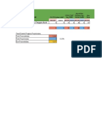 Anomali Data Prov NTB