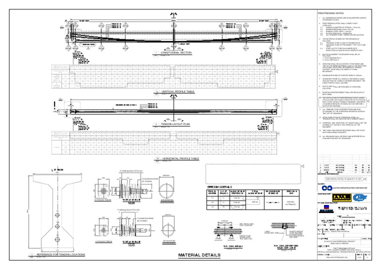 Post-Tensioning Details Guide | PDF | Prestressed Concrete ...
