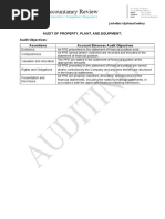 AP03-04-Audit of PPE-as Annotated by Sir Allan (Theories) - Encrypted