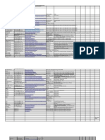 Open Positions in Security Community - 2022 Layoffs Information Sheet