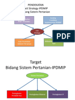 Exit Strategy - SP - Kab - Reg4 - KorKab Jember