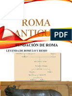 Roma antigua: Fundación, organización social y política