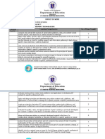 Empowerment Technologies Budget