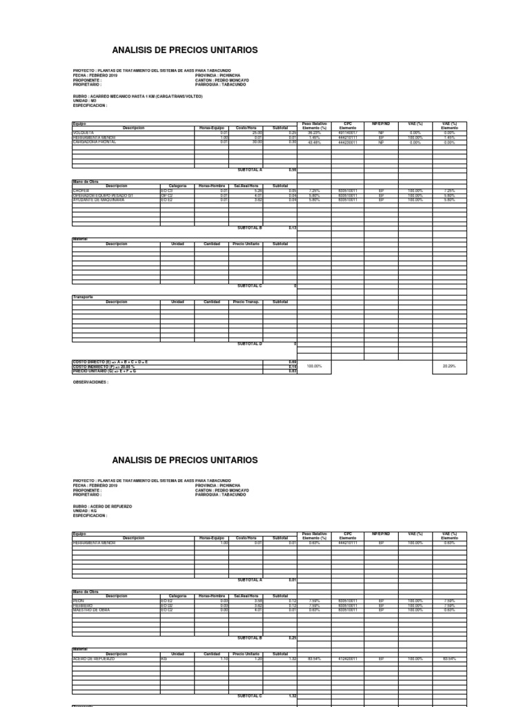 Análisis de Costos para Proyecto AASS Tabacundo | PDF | Personal | Labor