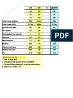 Tarea Grupal Classic Company II Parcial