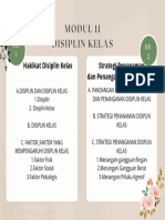 Peta Konsep Modul 11 Strategi Pembelajaran Do SD