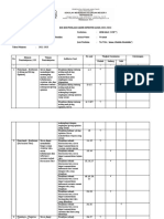 Pas - Kisi2 Bahasa Inggris Xi